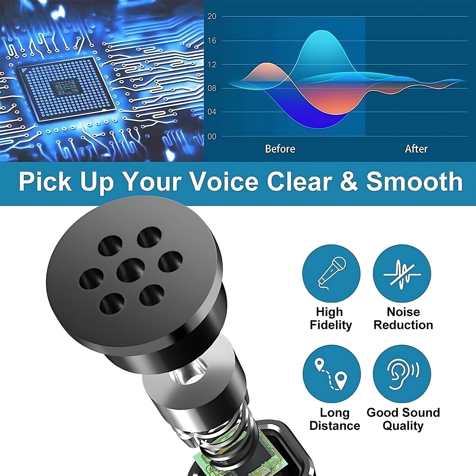 Microphone de bureau USB 3.5mm - Shure Mic Sm58 avis et prix